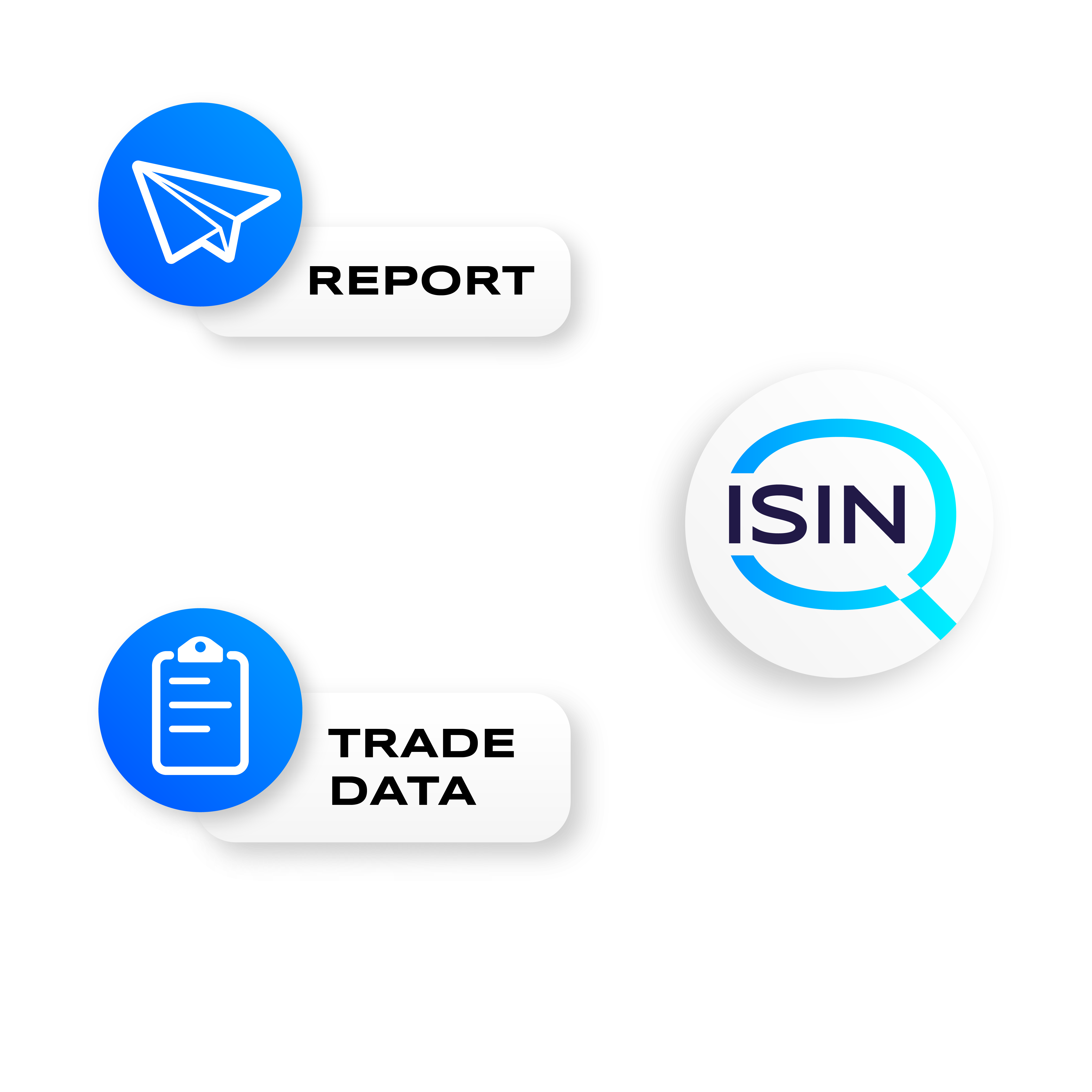 Isin Quest